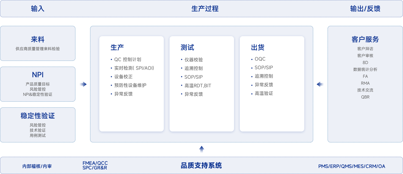 713贵宾会检测线路(中国)股份有限公司